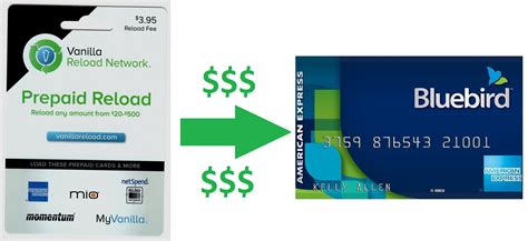 reload my smart money card|miami dade county reload card.